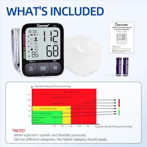 Berrcom Wrist Blood Pressure Monitor for Home Use, Automatic Digital BP Machine with Voice Broadcast, Large LCD Display, 2×120 Memory, Portable Case Included - Thumbnail 4