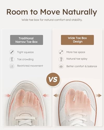 ATHMILE Barefoot Shoes Women Men Wide Toe Box Zero Drop Minimalist Fashion Sneakers for Walking Gym Hiking Trail Running Retro Casual Breathable Knit Lightweight Flexible Non Slip White - Thumbnail 2