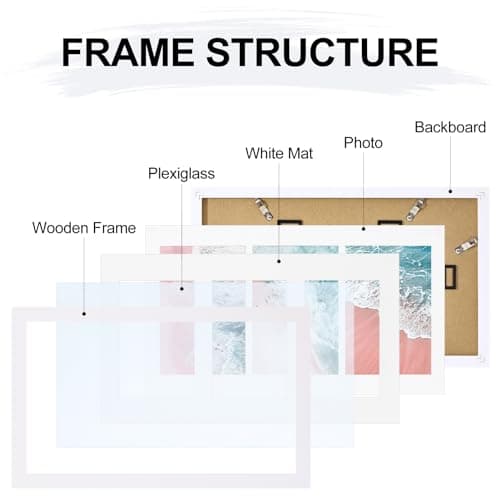 Vittanly 8x14 Picture Frames Collage Wall Decor, Displays 3Pcs 4x6 Pictures with Mat or 1Pcs 8x14 without Mat, Collage Picture Frame for Horizontal or Vertical Display, White, 1 Pack - Thumbnail 4