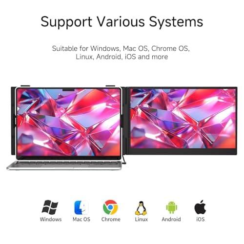 WNZO Laptop Screen Extender 14" Lightweight & Ultra-Thin 1080P IPS Portable Monitor for Laptop, Dual Screen Extender for Remote Work/Business Travel/Home Office, Compatible with Windows/Mac/Chrome - Thumbnail 4