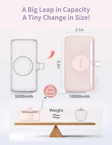 RORRY PalmGo Portable Charger, 10000mAh PD 22.5W Fast Charging Mini Power Bank with Built-in USB C Connector, 3-in-1 Battery Pack for iPhone 17/16/15 Pro/Max, Apple Watch Ultra/11/10/SE, iPad, White - Thumbnail 3