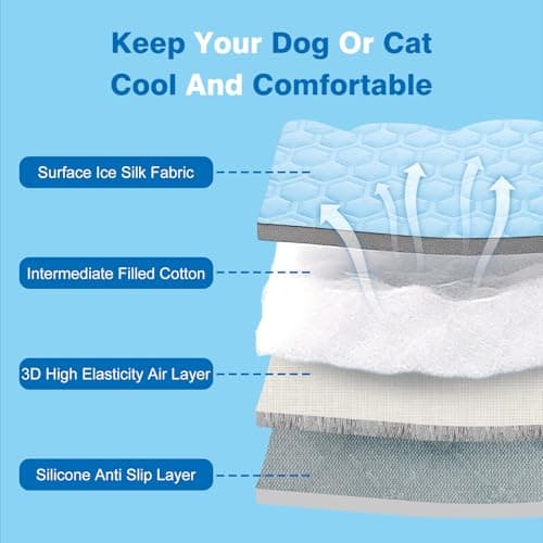 XinChangShangMao Dog Cooling Mat Ice Silk Washable Non-Slip Pet Summer Pad - Thumbnail 2