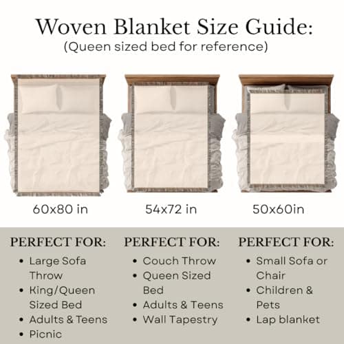 Pure Country Weavers Personalized Woven Photo Blanket - Not Printed - Custom Gift Picture Tapestry Throw 100% Cotton - Made in The USA (60x80) - Thumbnail 5