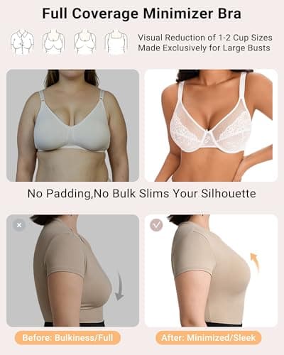 As Fairy Supportive Breathable Unlined Lace Bra for Women Full Coverage Underwire Minimizer Bra for Fuller Bust(White 34DDD) - Thumbnail 5