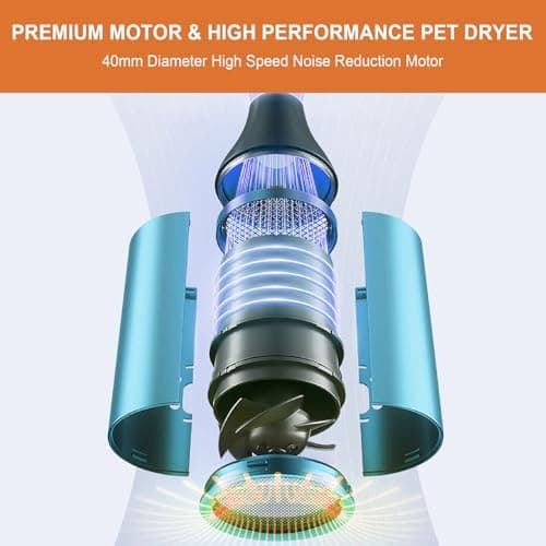 Professional Pet Grooming Dryer 3-in-1 Dog Blow Dryer with Brush, Adjustable Temp, Quiet & Portable - Thumbnail 6