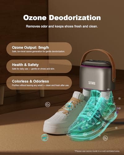 SOTHING Boot Dryer, Portable Shoe Dryer for Sneakers, Ozone Deodorizer, Retractable Hoses, 95W Rapid Drying, 3 Heat Levels, LED Touch Panel, 1–9H Timer, for Work Boots, Soccer Cleats, Gloves, Purple - Thumbnail 3
