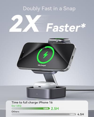 UEQ 3 in 1 Wireless Charging Station for Apple Devices,Compatible with MagSafe Charger Stand,Foldable Fast Travel Magnetic Wireless Charger for iPhone 17 Air 16 15 14 13 12,Apple Watch&AirPods Pro - Thumbnail 5