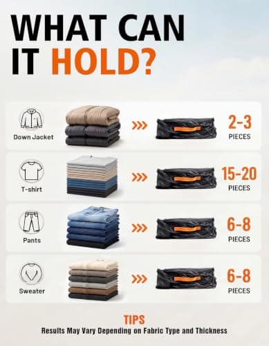 Seaflash Vacuum Travel Bags with Pump, 34L Space Saver Vacuum Compression Bags for Travel Luggage Suitcase Backpack, Waterproof & Reusable Vacuum Packing Cubes for Clothing (1PCS + Pump) - Thumbnail 3