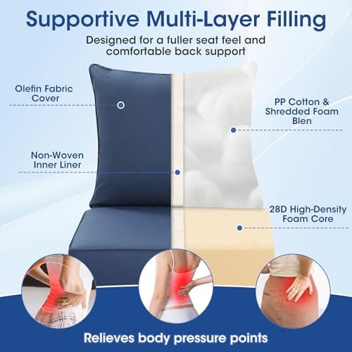 Domvaranique Patio Furniture Cushion Set, 24 x 24 x 6 Extra Thick Deep Seat Outdoor Chair Cushions for Patio Furniture, Olefin Replacement Set, Water Resistant, Removable Cover, Ties and Handle, Blue - Thumbnail 4