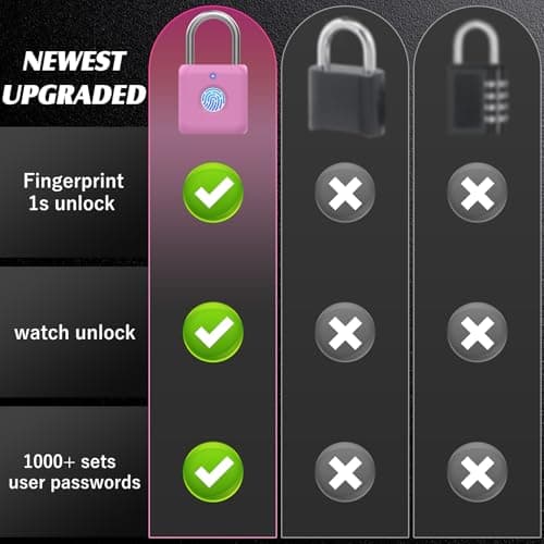 Fingerprint Padlock eLinkSmart Gym Locker Lock for Girls Women with Phone App iOS Watch Metal Keyless Combination Locks for School Sports Locker Toolbox Hasp Storage Pink - Thumbnail 4