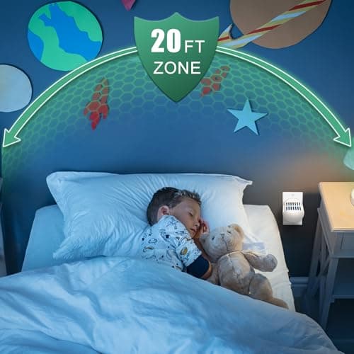 Simashts Mosquito Repeller, Electronic Mosquito Repellent Plug in Indoor Use, No Candles or Flames,DEET-Free, for Home, Bedroom, Office, Kitchen (White) - Thumbnail 2
