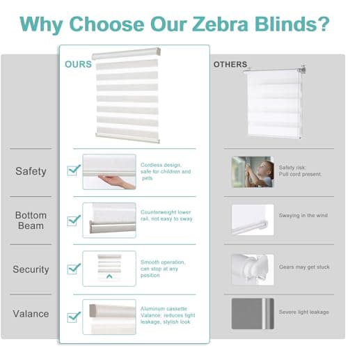 Changshade Cordless Zebra Blinds for Windows, Modern Dual Layer Zebra Blinds with Light Filtering & Privacy Control,Easy Install Zebra Blinds for Indoor Windows,（31" W×72" H,Beige） - Thumbnail 4