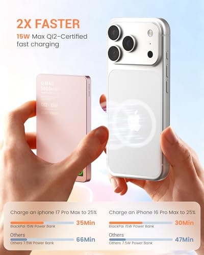 Portable Charger for Apple Watch & iPhone 17/16/15/14, 5000mAh 15W Fast Wireless Magnetic Power Bank with Built-in USB-C Cable, Ultra Slim 3-in-1 Mag-Safe Battery Pack with Smart LCD Display (Pink) - Thumbnail 2