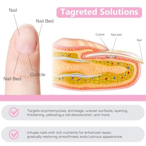 Fungal Nail Patches 60 Pcs – Extra Strength Hydrogel Treatment for Toenail Fungus, Upgraded Overnight Repair Nail Patches, 8-Hour Nighttime Nail Fungus Patches for Nail Fungus Treatment - Thumbnail 2