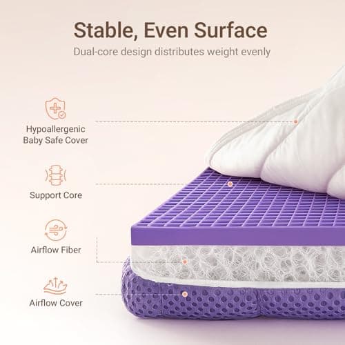 MAMAZING Aerobase Pro Baby & Toddler Crib Mattress – 2 Stage Breathable Mattress, Temperature Balance Fabric Cover, 100% Washable, Oeko-TEX, GREENGUARD Gold & SGS Certified, 52" × 28" × 3.7" - Thumbnail 6