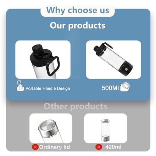 Manopola Hydrogen Water Bottle,2026 Upgrade Hydrogen Water Machine-SPE PEM Technology,3-Minute H₂ Production,Remove Ozone/Nitrogen,Portable Water Ionizer for Travel,Home,Office Unisex 500ML Black - Thumbnail 6