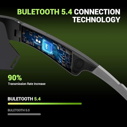 Blackview Bluetooth Sunglasses, UV400Protection, Bult in Mic & Speakers, Voice Assistant Compatible, 5.4 Bluetooth, Polarized Lens for Outdoor Activities - Thumbnail 4