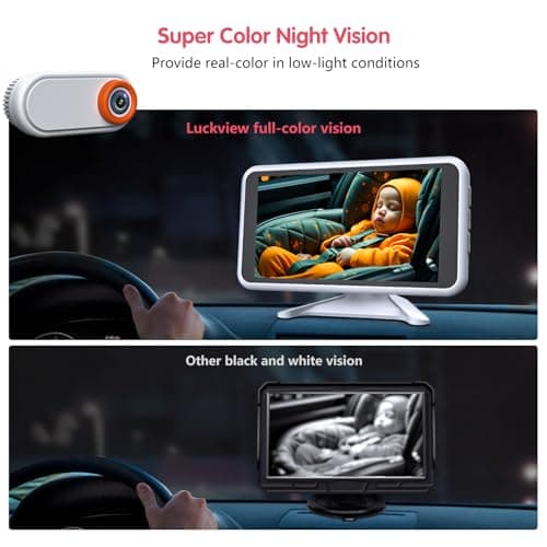 LUCKVIEW Baby Car Camera with IR Night Vision, Unique Headrest Mount Car Camera for Baby 3X Zoom for Backseat Monitor White (Wired) Essential Baby Safety Item - Thumbnail 6
