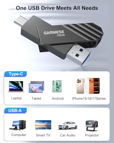 GARMESE 256GB USB C Flash Drive, Read Speed Up to 150MB/s USB 3.1 Gen 1 High-Speed Thumb Drive, Plug and Play Dual Port Memory Stick Compatible with Smart Phone/PC/Laptop/Tablet - Thumbnail 3
