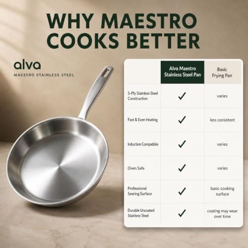 Alva Maestro 8” Stainless Steel Frying Pan – 5-Ply Skillet, Induction & Oven Safe, Professional Chef Pan with Stay-Cool Handle, Fast & Even Heating Stainless Steel Cookware - Thumbnail 4