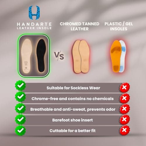 HANDARTE Leather Anti Odor Insoles | Cuttable Odor Eaters Insoles Men | Shoe Deodorizer Thin Insert - Odor Eliminator for Shoes - 100% Natural Goatskin & Anti Sweat - Suitable for No-Socks (Large) - Thumbnail 6