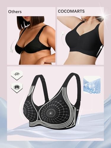 COCOMARTS Jelly Bras for Women No Underwire Full Coverage Push Up Seamless Bralettes Comfortable Supportive Tshirt Bra Black 3X-Large - Thumbnail 4