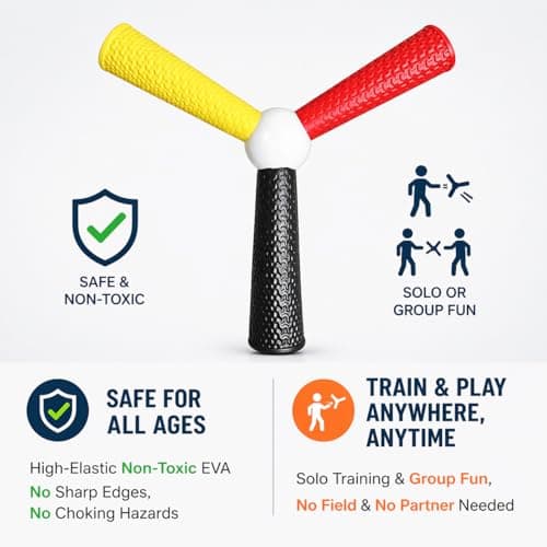 Hand Eye Coordination Training Trainer, High Elastic EVA, Non-Slip Grip, Portable One-Piece Design, Hand-Eye Coordination Trainer for Youth Sports, Boxing MMA, Home Outdoor Training - Thumbnail 2