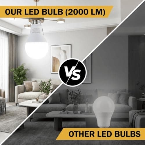 Modern LED Lightbulbs - Dimmable, 2000 Lumen, 14 Watt, Energy Efficient, Warm to Daylight Color Change 27K to 65K, Flicker Free Easy On Eyes, Long Life 15000 Hours, Daylight Light Bulbs 5000K - Thumbnail 5