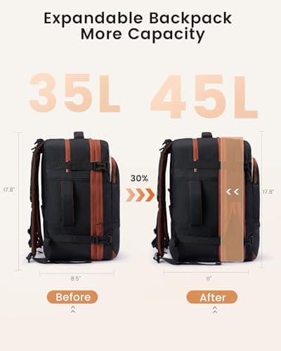 LOVEVOOK Carry On Travel Backpack For Women Flight Approved, 40L Personal Item Travel Bag Flight Approved, TSA Travel Bag Fit 17.3 Inch Laptop, Weekender Overnight Waterproof Daypack with 2 Cubes - Thumbnail 3