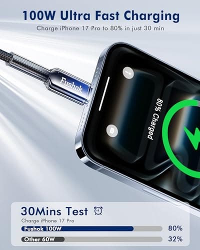 Fushok 100W USB C Cable for iPhone 17 Series [2-Pack, 6FT] USB C to USB C Cable Fast Charging Nylon Braided Type C Cord for MacBook Pro/Air, iPad Pro, Samsung, Pixel - Thumbnail 5