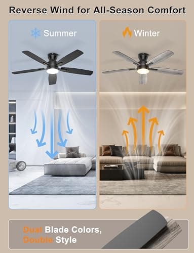 Ohniyou Ceiling Fans with Lights, 52'' Low Profile Ceiling Fan with Light and Remote/APP Control, Modern Flush Mount Ceiling Fan for Indoor Bedroom Living Room, Dimmable, Qiuet DC Motor, Black - Thumbnail 6