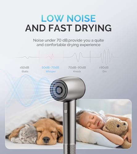MelodySusie Hair Dryer with Diffuser, 1600W Fast Drying Low Noise Ionic Hair Dryer for Curly Hair with Diffuser,Nozzle and Hair Brush,120,000 RPM Blow Dryer Ideal for Women - Thumbnail 6