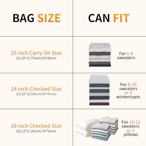Vacuum Storage Bags, Travel Vacuum Bags with Portable Electric Pump, Space Saver Compression Bags for Travel, Luggage, Suitcase, Vacuum Seal Bags for Clothing, Bedding, Large Items-12 Combo Set - Thumbnail 3