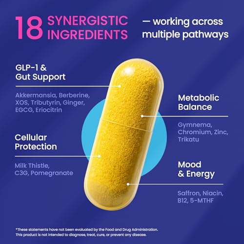 ANTROLIFE GLP-1 Support Supplement - Appetite & Gut Health, Metabolism, NAD+ Support - 18 Synergistic Ingredients - Inulin-Free - Akkermansia, Berberine, Saffron, Trikatu - 60 Caps. (30-Day Supply) - Thumbnail 5