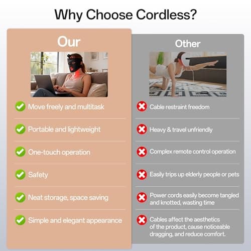 Cordless Red Light Mask for Women 25+ Anti-Aging, At-Home & Travel Red Light Facial Mask Skincare Tool with 7 Color Modes, Soft Flexible, Lightweight, Portable & Rechargeable for Daily Facial Care - Thumbnail 3