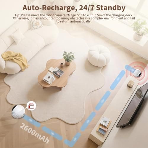 Honey Tour 1080P Moving Pet Robot Camera, Smart Home Security Robot with Auto Tracking, Night Vision, 2-Way Audio, Auto-Recharge, Motion Alerts, App Control for Pet, Baby & Elderly Care - Thumbnail 6