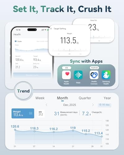 YUHUO Smart Scale for Body Weight, 4-Electrode BIA Body Composition Scale with High Precision, Large LED Display, Digital Bathroom Scale for BMI, Body Fat, Muscle Mass, 18 Metrics Sync APP, 400lb - Thumbnail 4