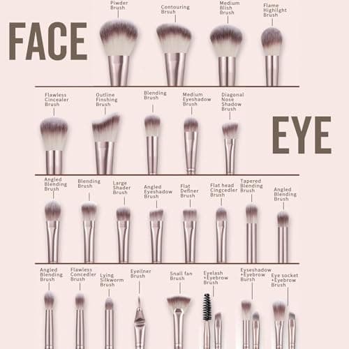 MZGGDM 64Pcs Brown Makeup Brushes Set with Case Professional Foundation Powder Concealers Eyeshadow Contour Blush Makeup Brush Kits Travel Make up Brushes & Tools Eye and Face Makeup Kit - Thumbnail 2