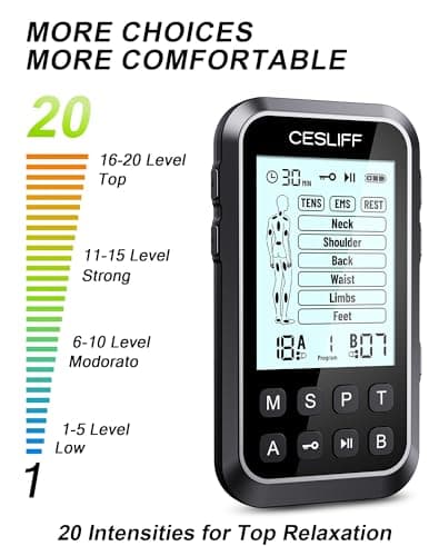 CESLIFF Dual Channel TENS Unit 3-in-1 Muscle Stimulator Machine with 36 Modes & 20 Levels for Shoulder, Back, Neck, Sciatica Pain Relief - Thumbnail 6