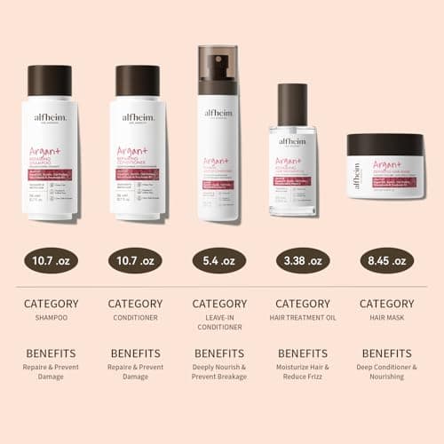 Alfheim Argan Hair Care Set | Argan Oil Shampoo, Conditioner, Hair Mask, Leave-In & Hair Oil | Frizz Control & Repair | Moisturizing & Strengthening | Sulfate-Free, Color-Safe | Holiday Gift for you - Thumbnail 3