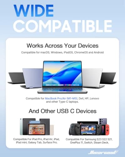 Hiearcool USB C Hub, USB-C to HDMI Multi-Port Adapter for MacBook Pro/Air, 7-in-1 USBC Dongle with 4K HDMI 100W Power Delivery SD/TF Card Reader Type-C Dock for Dell HP Lenovo Laptops-Dark Red - Thumbnail 5