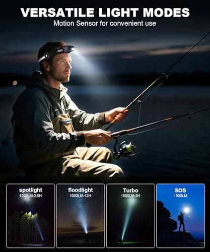 Spriak Rechargeable Headlamp 3PCS, High Lumens Bright Head Lamp Led with Motion Sensor, 4 Modes, Magnet, Detachable Flashlight & Headband for Adult,Running,Outdoor,Emergency,Hard Hat Light - Thumbnail 5