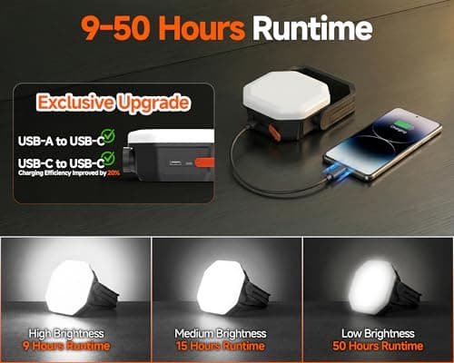 DANCINGBOAR 4000LM Camping Light Rechargeable, 3 Lighting Modes, 30W Portable Tent Light with Magnet, IP65 Waterproof Hanging Light for Camping, Hiking, Emergency, Hurricane, Power Outages (Black) - Thumbnail 4