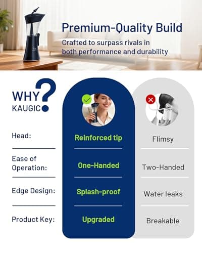 Upgraded Ear Wax Removal Kit, Manual Ear Cleaner, FSA Eligible Items Only List, One-Hand Use, Safe & Comfortable for Home - Blue - Thumbnail 4