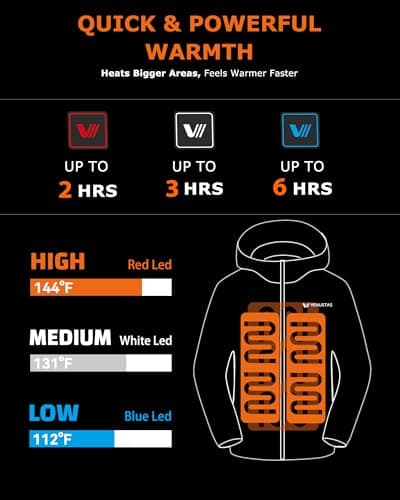 Venustas Men's Heated 3L Ski Insulated Jacket with 12V Battery, Waterproof, Windproof,Breathable, RECCO Reflector Built in - Thumbnail 3