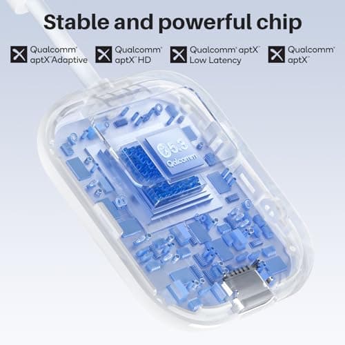 1Mii SafeFly Min+ Bluetooth Transmitter and Receiver,Bluetooth Adapter for Airplane, Supports to 2 AirPods/Headphones,Use with Any 3.5mm Jack on Airplanes, Gym, TVs, Car, Home, Boat(White) - Thumbnail 5