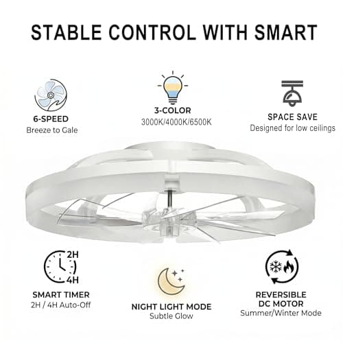 20" Ceiling Fan with Light, Flush Mount, Remote Control, White - Thumbnail 2