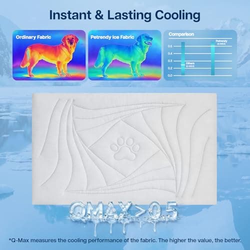 Petrendy Dog Cooling Mat, 59"x40" Cooling Mat for Large Dogs, Arc-Chill Cold Fabric Delivers Rapid and Lasting Cool (Q-Max>0.5), Portable & Washable Pet Pad for Summer - Thumbnail 2