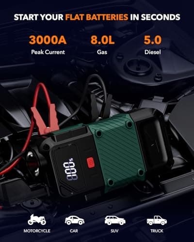 Portable Car Battery Jump Starter, 3000A - 12V Portable Jump Box for 6.0L Diesel & 8.0L Gas, Compact Battery Jump Pack, Extended Smart Jumper Cables Equipped, USB Outputs, and Lights - Thumbnail 2