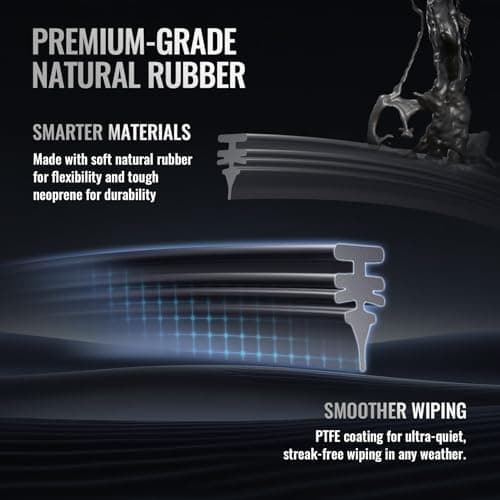 VENRAIN Wiper Blades, OEM Quality, Premium All-Season PTFE Rubber, Quiet & Streak-Free, J-Hook, Automotive Replacement Windshield Wiper Blades (24"+18" Pair for Front Windshield) - Thumbnail 6